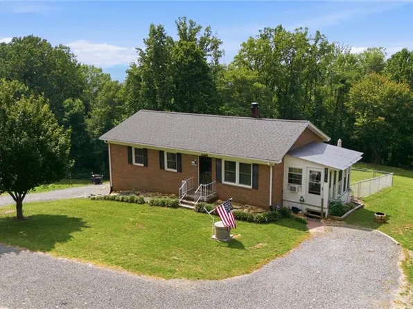 10027 W Pine St, Lowgap, NC 27024