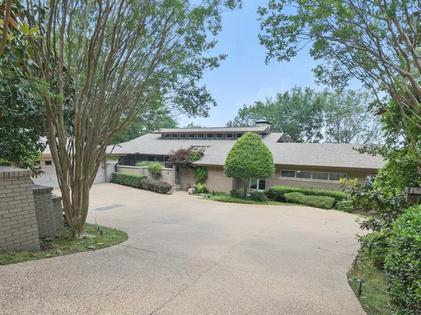 8 River View Point, Little Rock, AR 72227