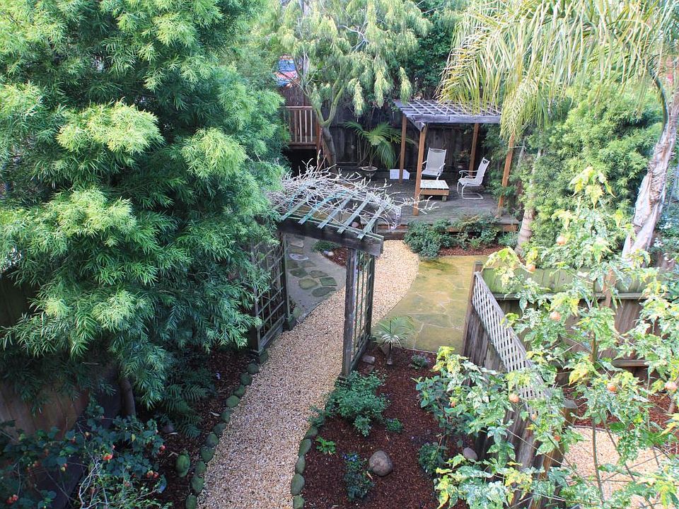 EXCLUSIVE USE OF GARDEN