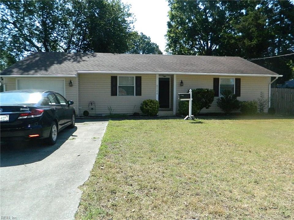 1st image of 8144 Beatty St
