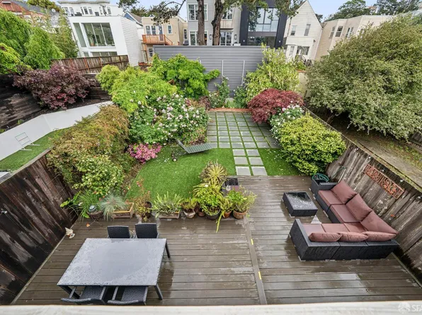 748-750 Elizabeth St, San Francisco, CA 94114