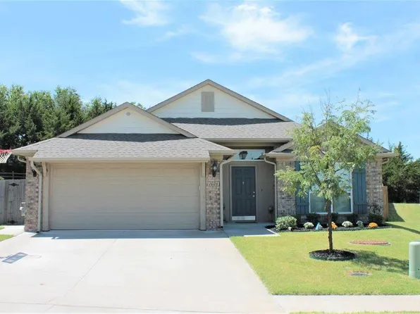 1026 S Fairfield Dr, Stillwater, OK 74074