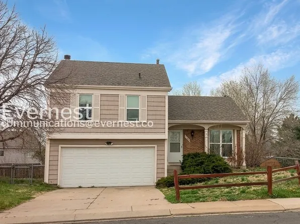 2702 Dickens Dr, Colorado Springs, CO 80916