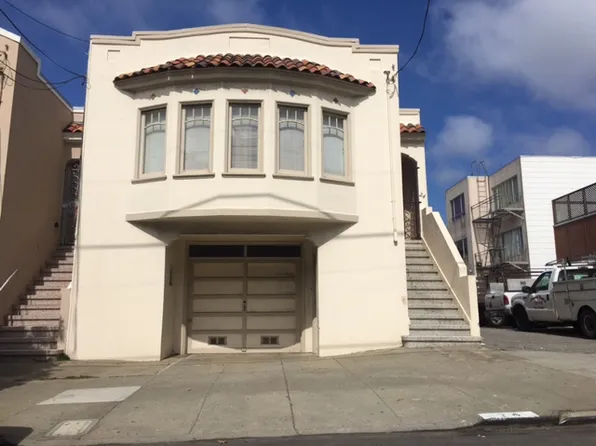 24 Lawrence Ave, San Francisco, CA 94112