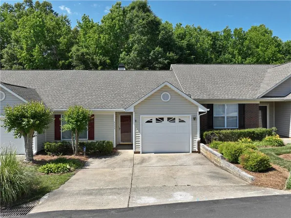 3133 High Bridge Cir, Jamestown, NC 27282