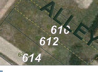 612 Summit Ave, Reading, PA 19611