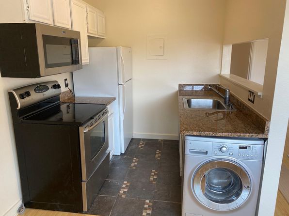 3009 Madison Ave APT 420K