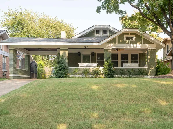 424 N Willett St, Memphis, TN 38112