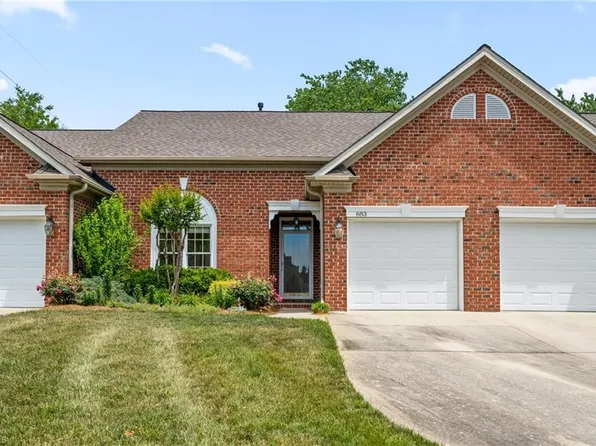 683 Sonoma Ln, High Point, NC 27265