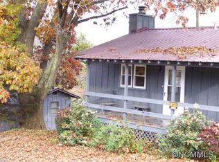 260 Raven Rdg, Maggie Valley, NC 28751