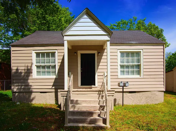 2607 S Cross St, Little Rock, AR 72206