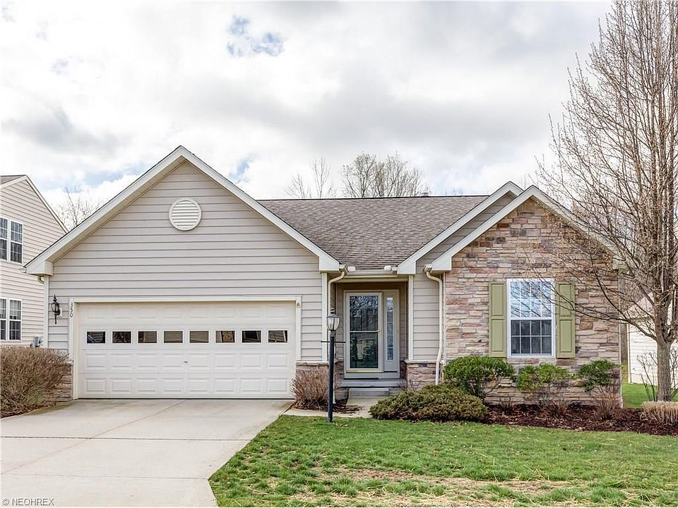 1st image of 350 Deep Creek Cir