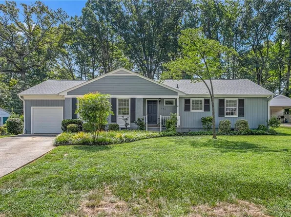 206 Country Park Rd, Greensboro, NC 27455