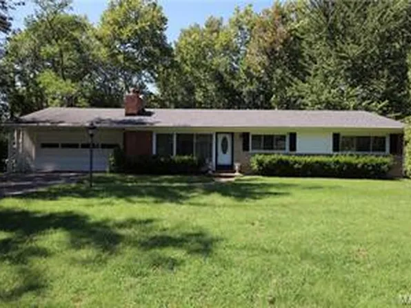 831 Wenneker Dr, Saint Louis, MO 63124