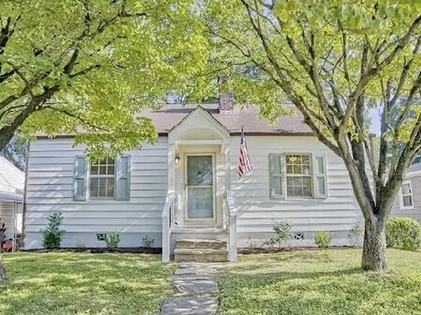 1016 NE Melbourne Ave, Knoxville, TN 37917