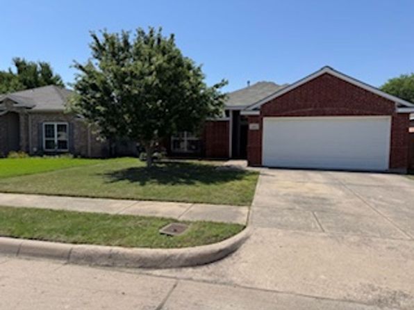 5417 Royal Birkdale Dr