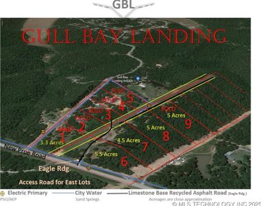 8 Eagle Ridge Rd, Sand Springs, OK, 74063