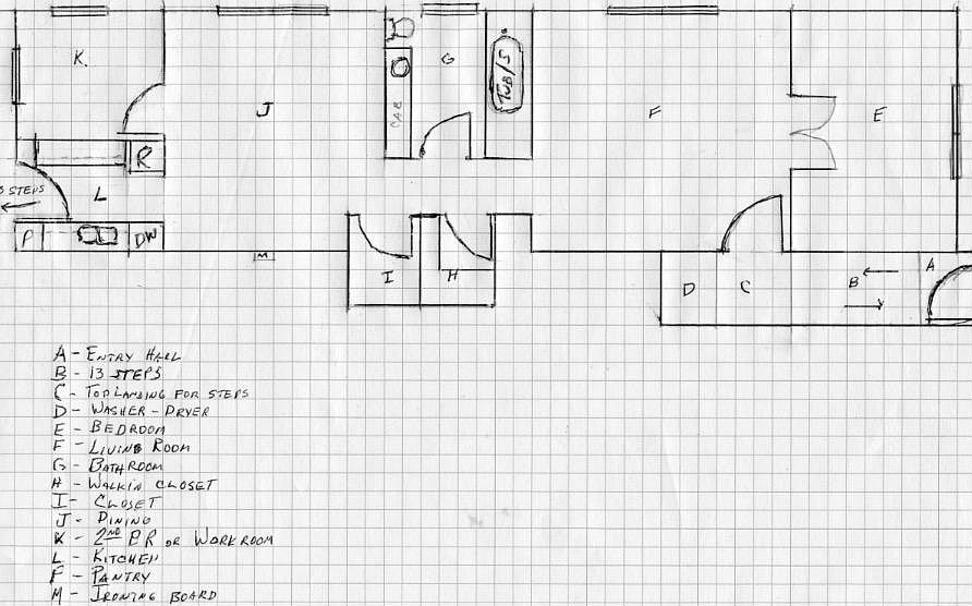 1st image of 610 N Pine St APT 3