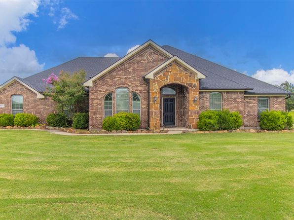 Home for Sale in Forney TX