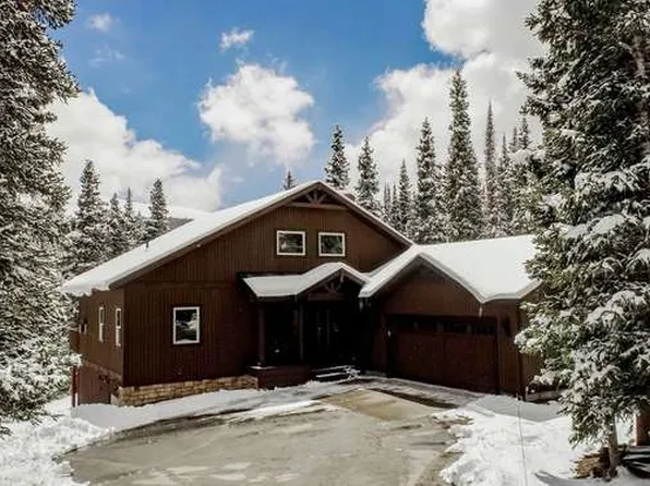 82 Kimmes Ln, Breckenridge, CO 80424