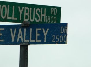 LOT 8 Gee Valley Dr, Timmonsville, SC 29161