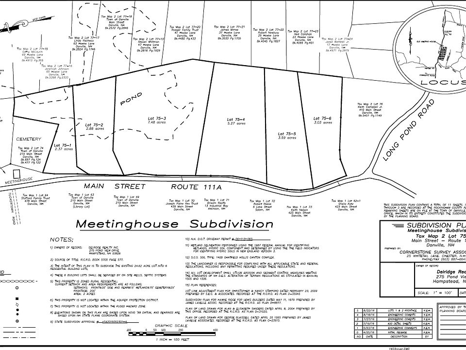 Recent subdivision