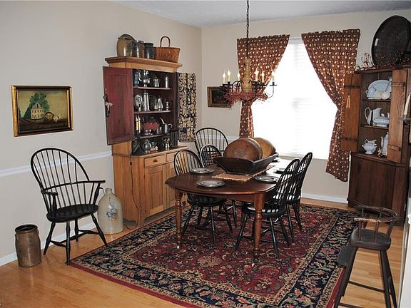 5th image of 1936 Pembrooke Ln