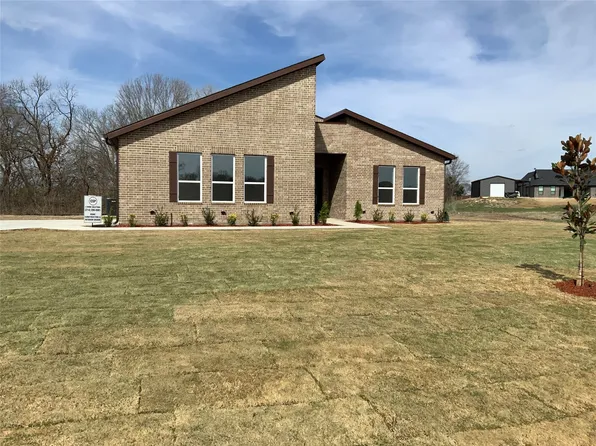 1250 Southfork Ct, Waxahachie, TX 75167