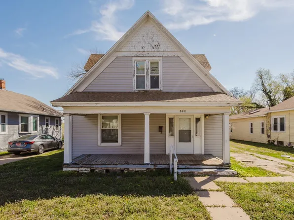 532 S Ellis St, Wichita, KS 67211