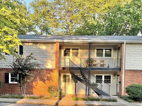219 Northpoint Ave Unit A, High Pt, NC 27262