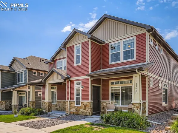 9344 Crosshaven Vw, Colorado Springs, CO 80927