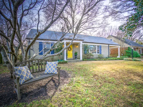 5363 Murff Ave, Memphis, TN 38119
