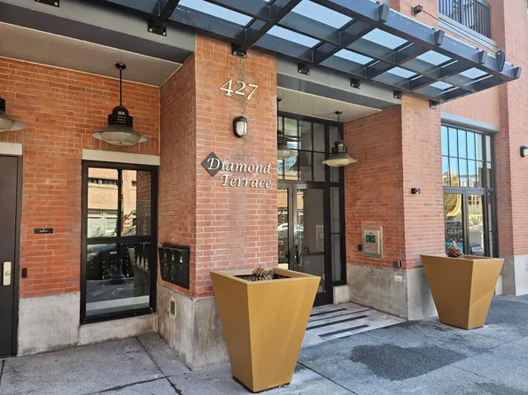 427 9th Ave Unit 403, San Diego, CA 92101