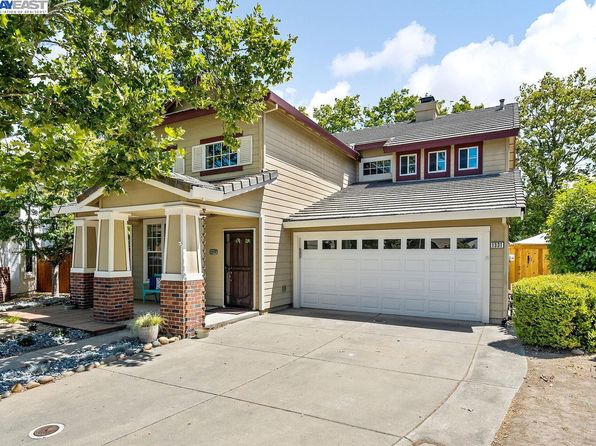 Folsom CA Real Estate - Folsom CA Homes For Sale | Zillow