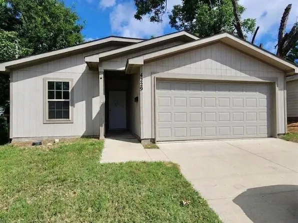4229 Spring Ave, Dallas, TX 75210