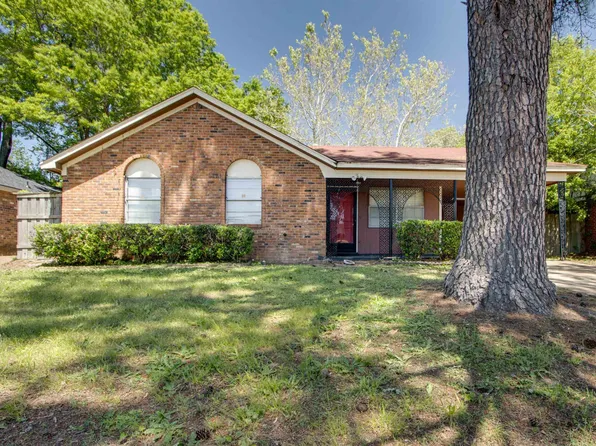 3098 Argot Ave, Memphis, TN 38118