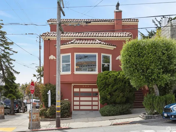 599 45th Avenue, San Francisco, CA 94121