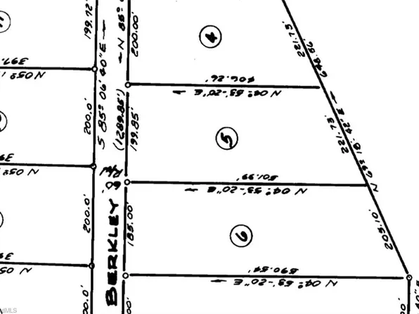 0 Berkley Ln Lot 5, Asheboro, NC 27205