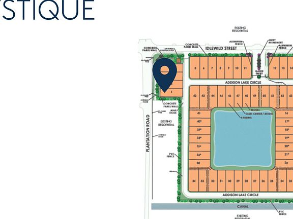 Location within the community