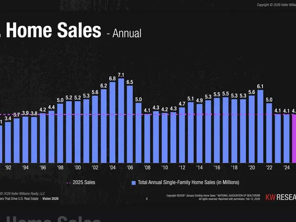 12077 Fm 241 S, Alto, TX 75925