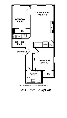 Rented by Corcoran | media 12