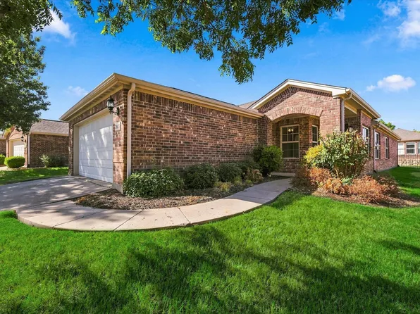 7927 Estancia Dr, Frisco, TX 75036