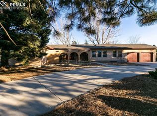 7345 Sand Trap Dr, Colorado Springs, CO 80925
