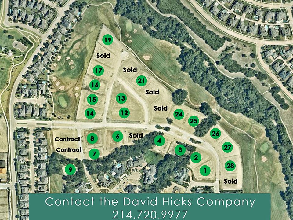 Site Map 