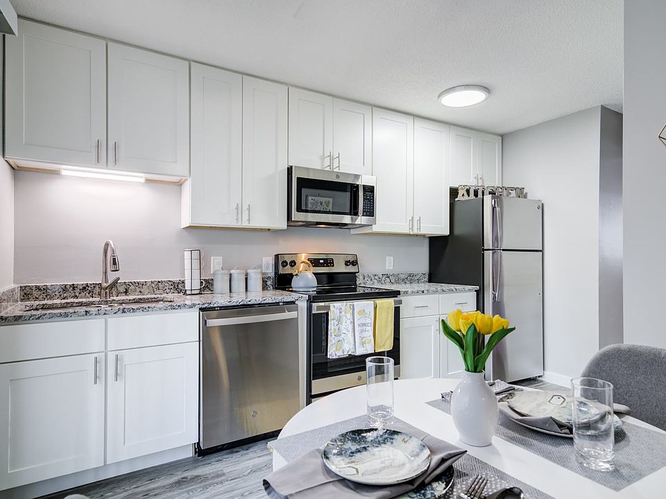 Kenridge Apartment Rentals Decatur, GA Zillow