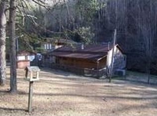 5156 Henry Town Rd, Sevierville, TN 37876