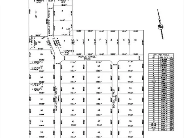 500 Winchester, Edinburg, TX 78542