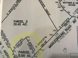 0 Middle Ground Rd, Statesboro, GA 30461