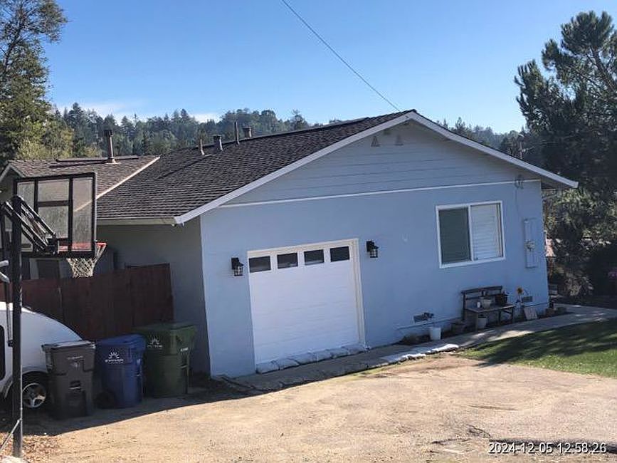 Property Side View