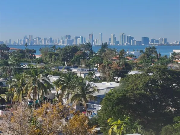 1555 N Treasure Dr APT 510, North Bay Village, FL 33141